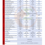 Alpha-SPECS Sheet